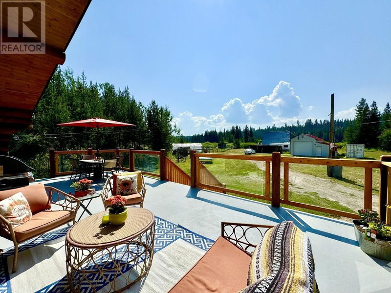 Tertiary Property View