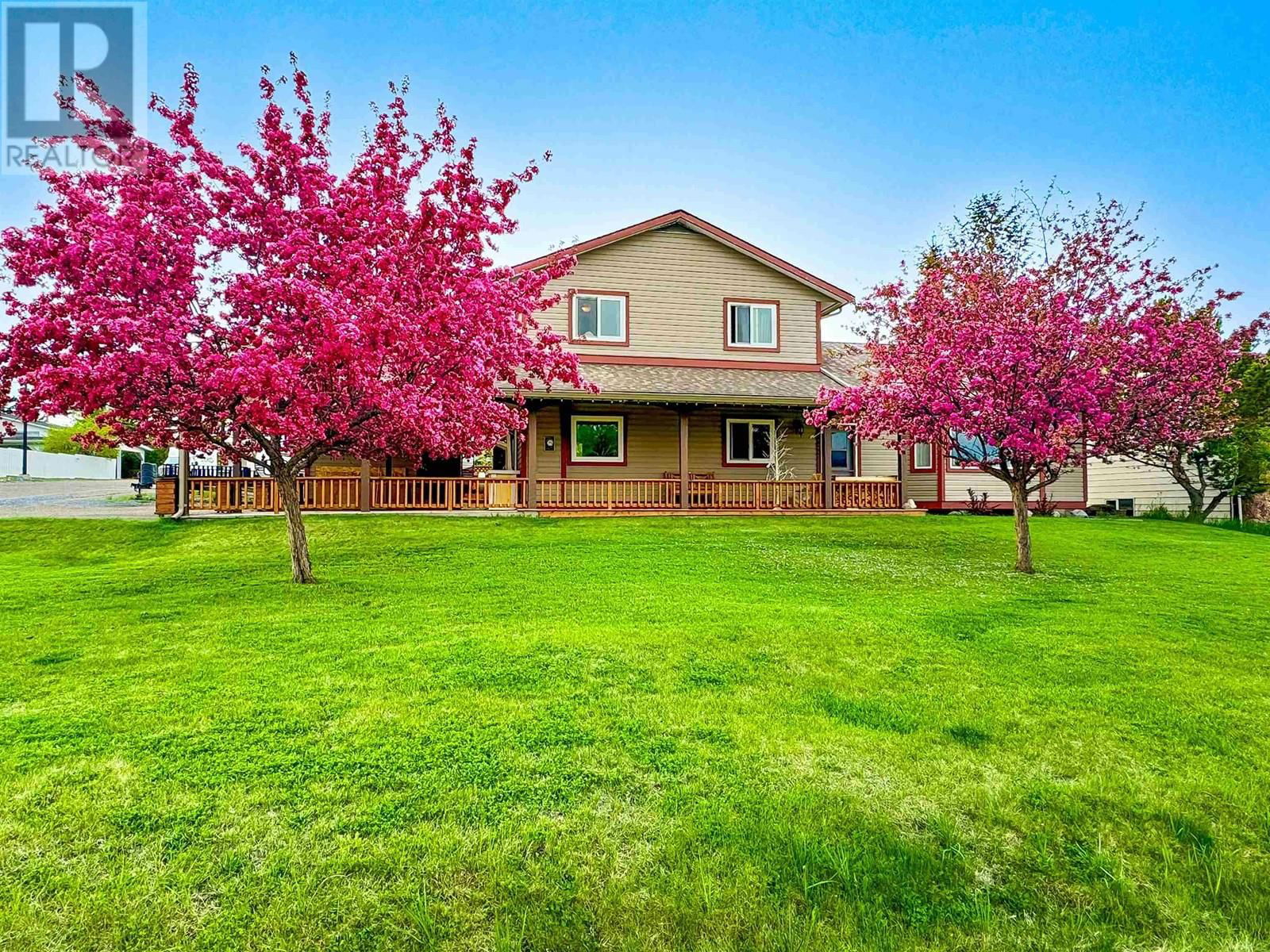 Primary Property View