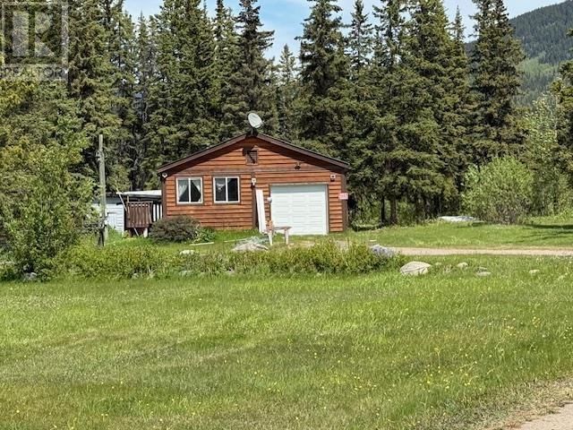 Primary Property View