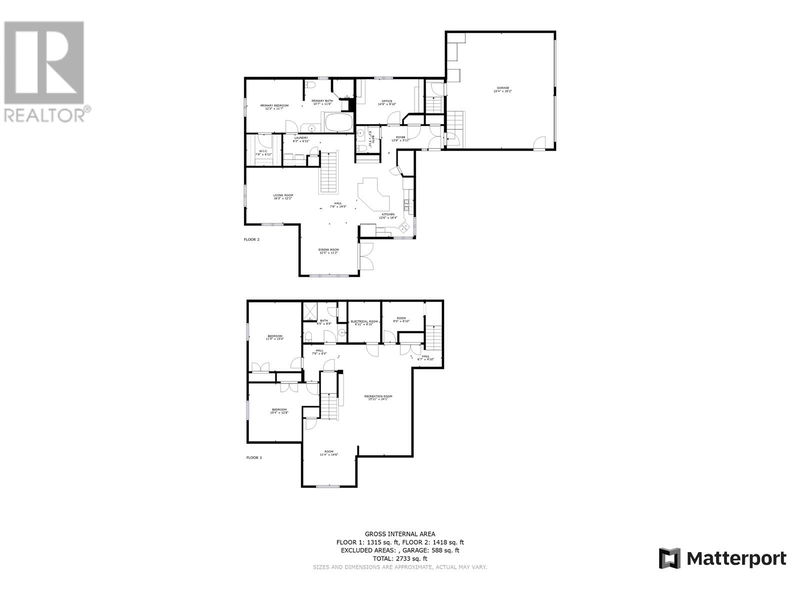 Tertiary Property View