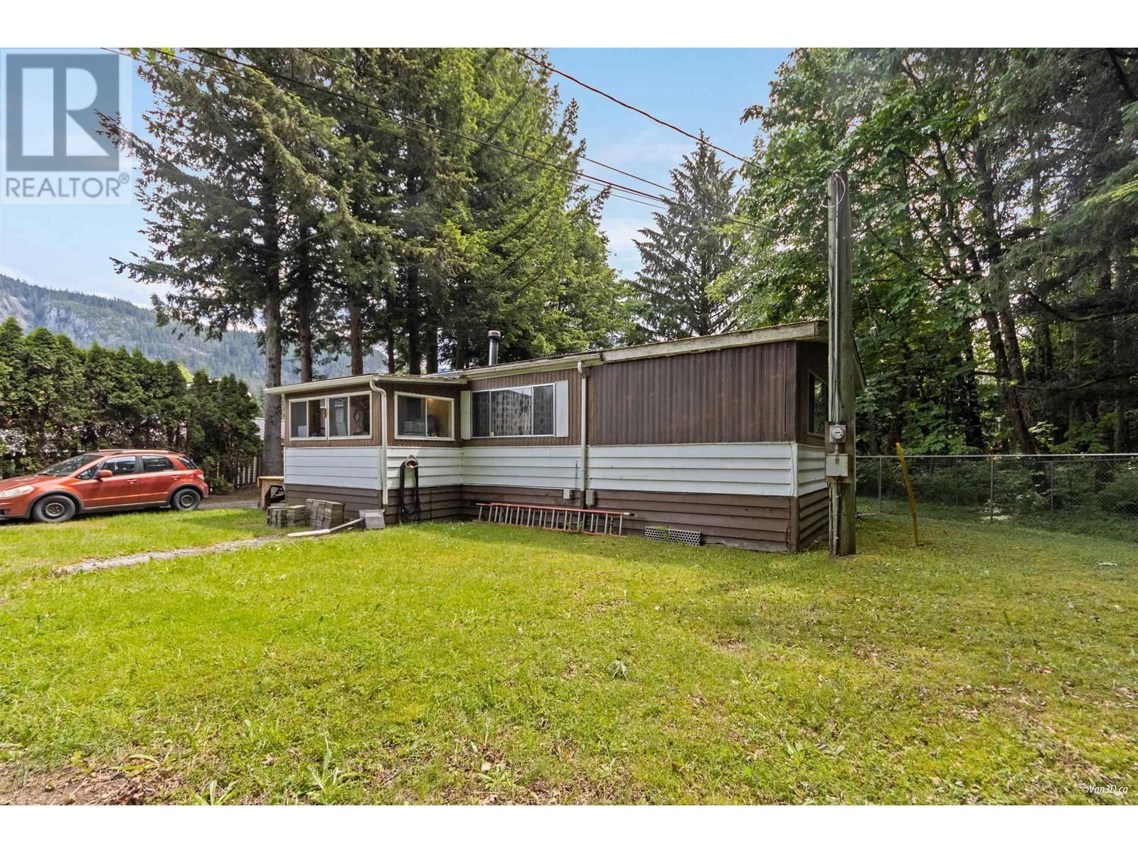 Primary Property View