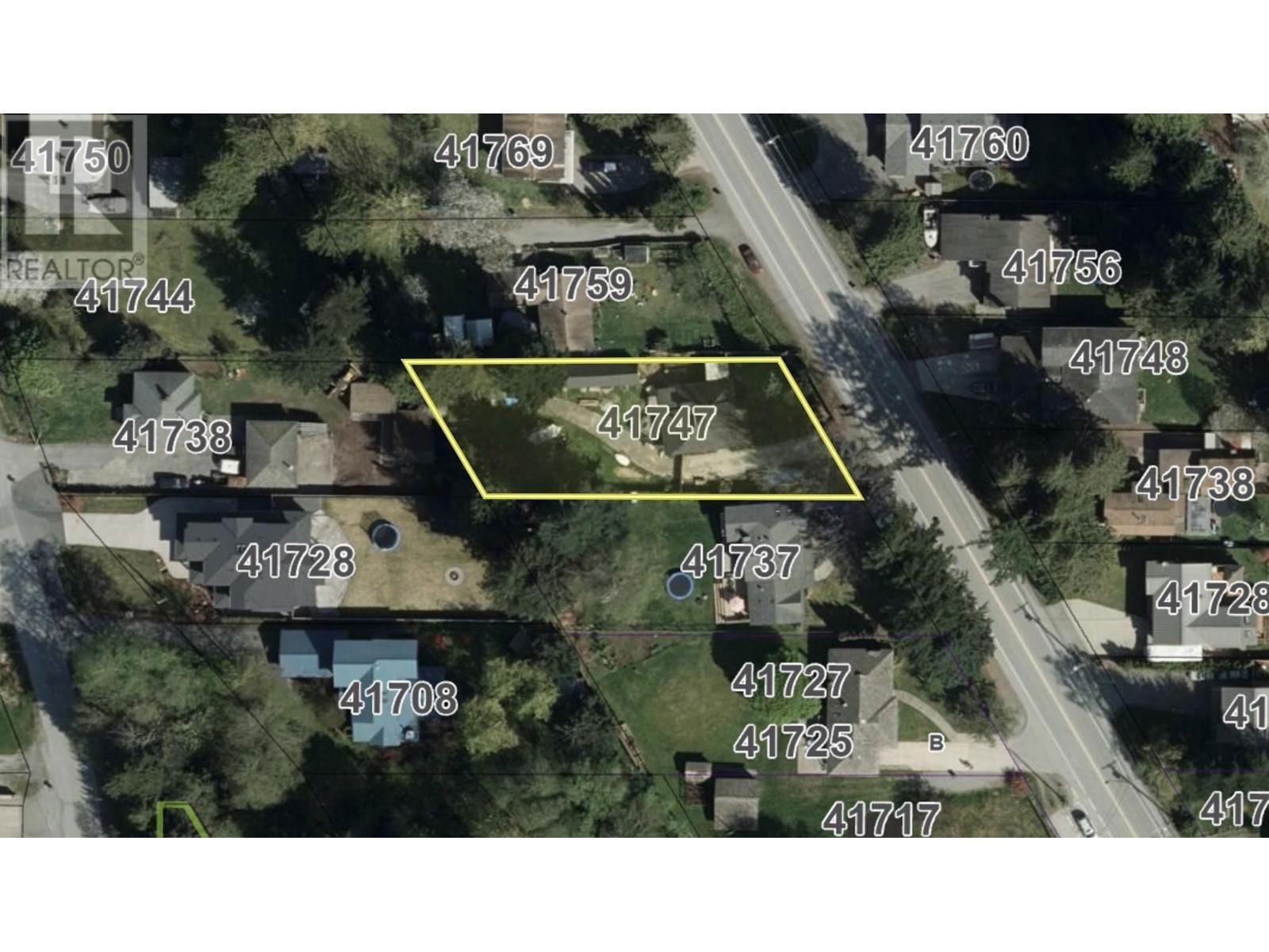 Primary Property View