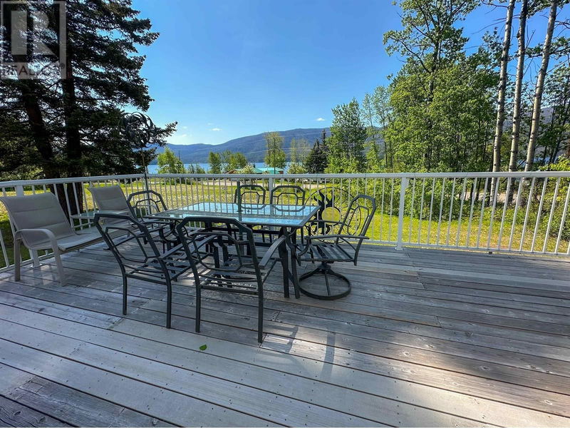 Tertiary Property View