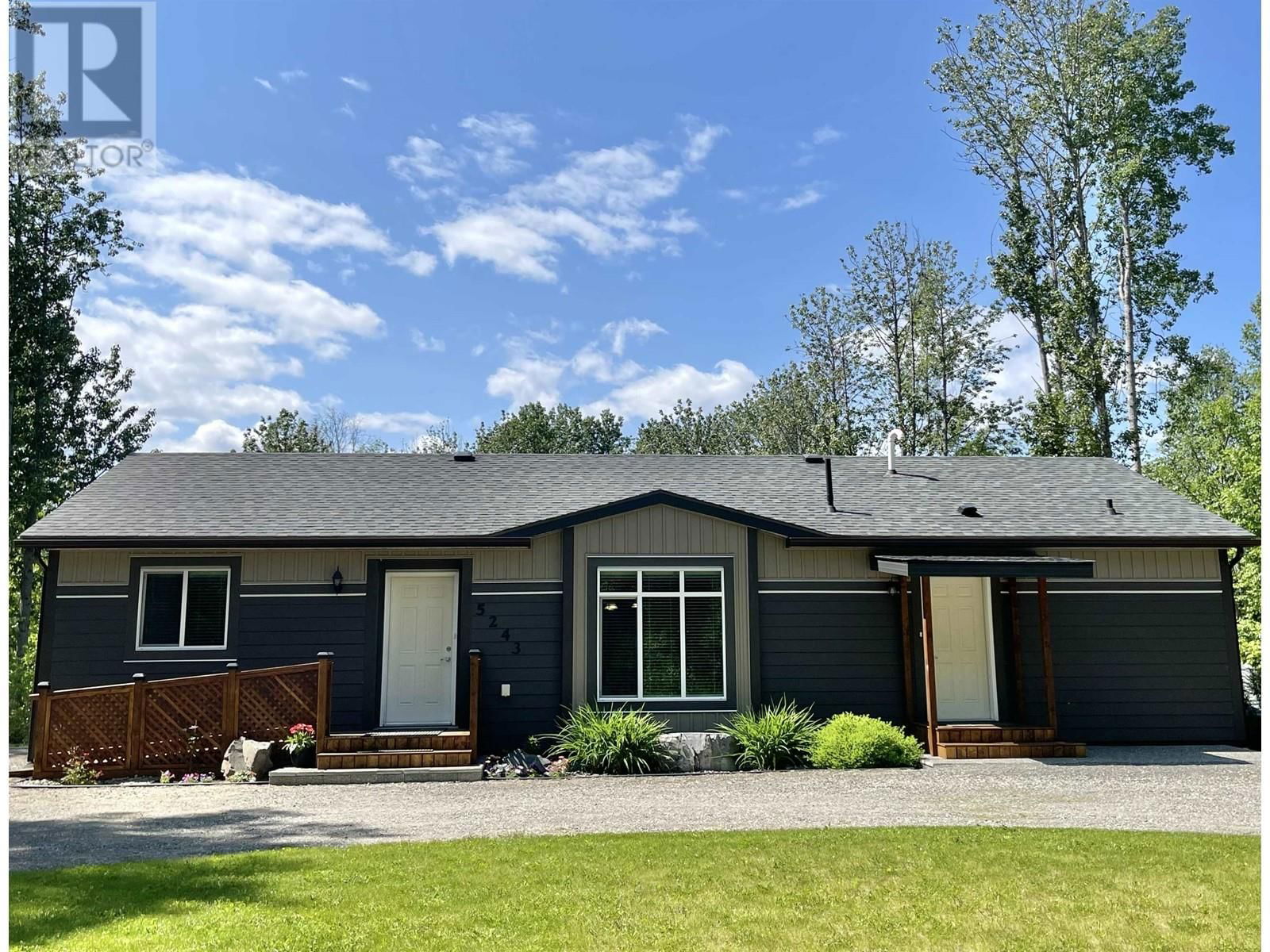 Primary Property View