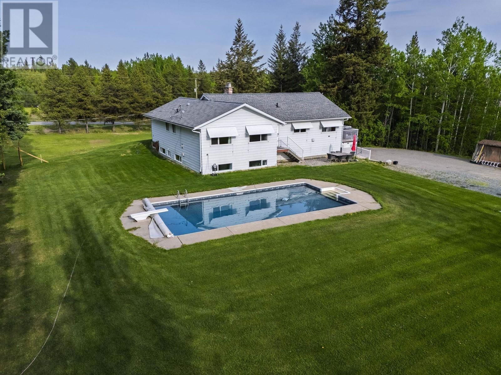 Primary Property View