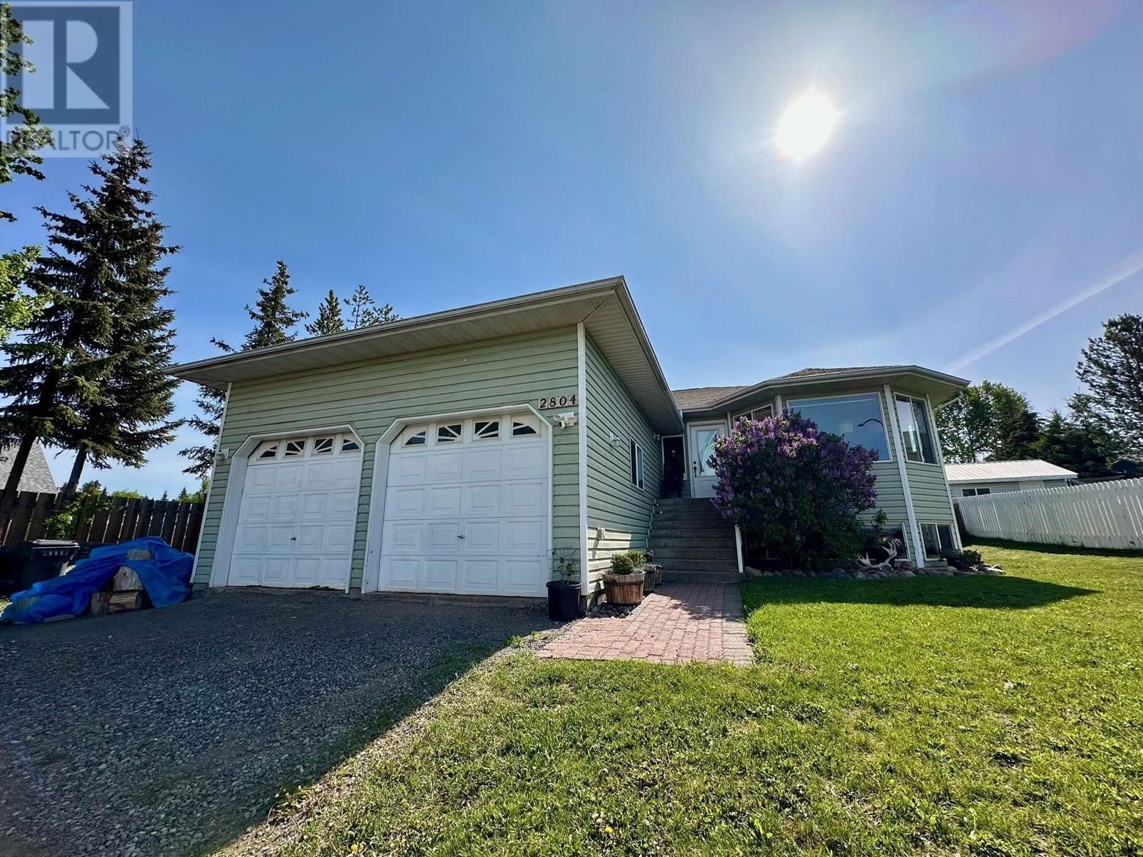Primary Property View