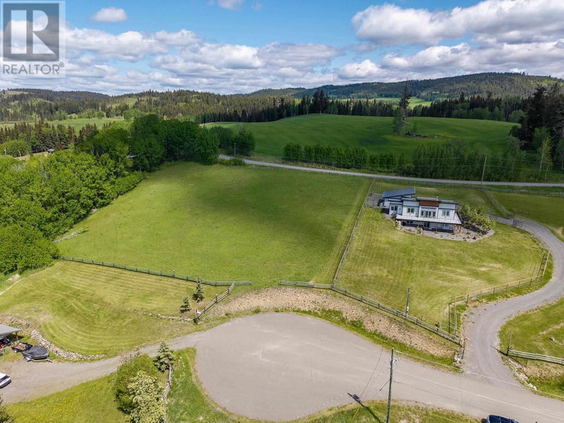 Tertiary Property View
