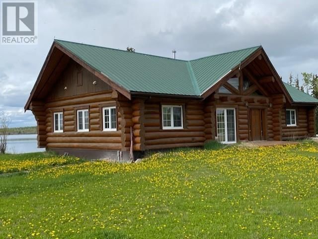 Primary Property View