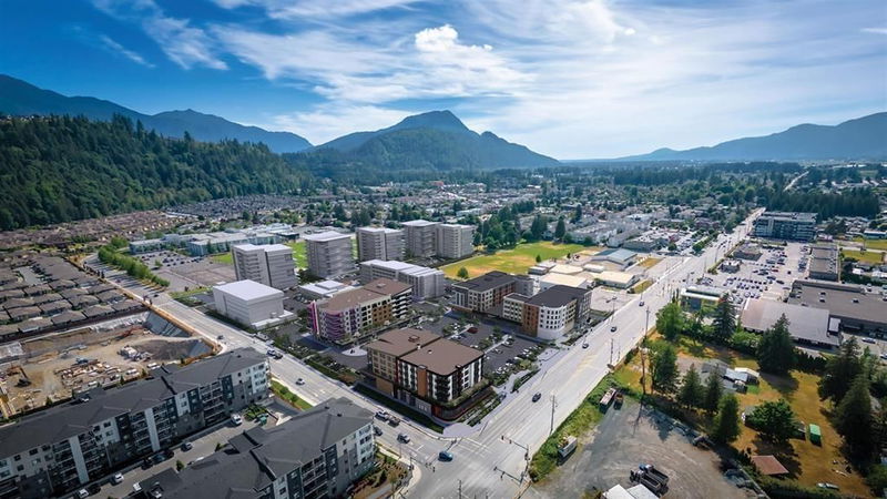 Tertiary Property View