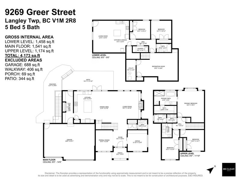 Tertiary Property View
