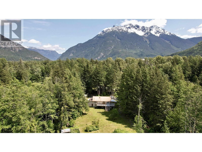Tertiary Property View