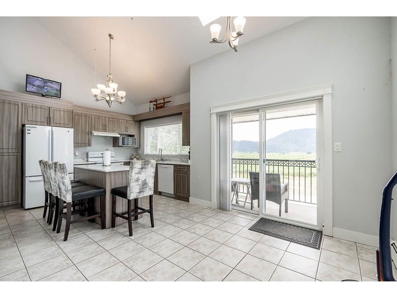 Tertiary Property View