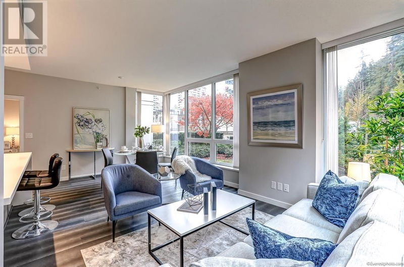 Tertiary Property View