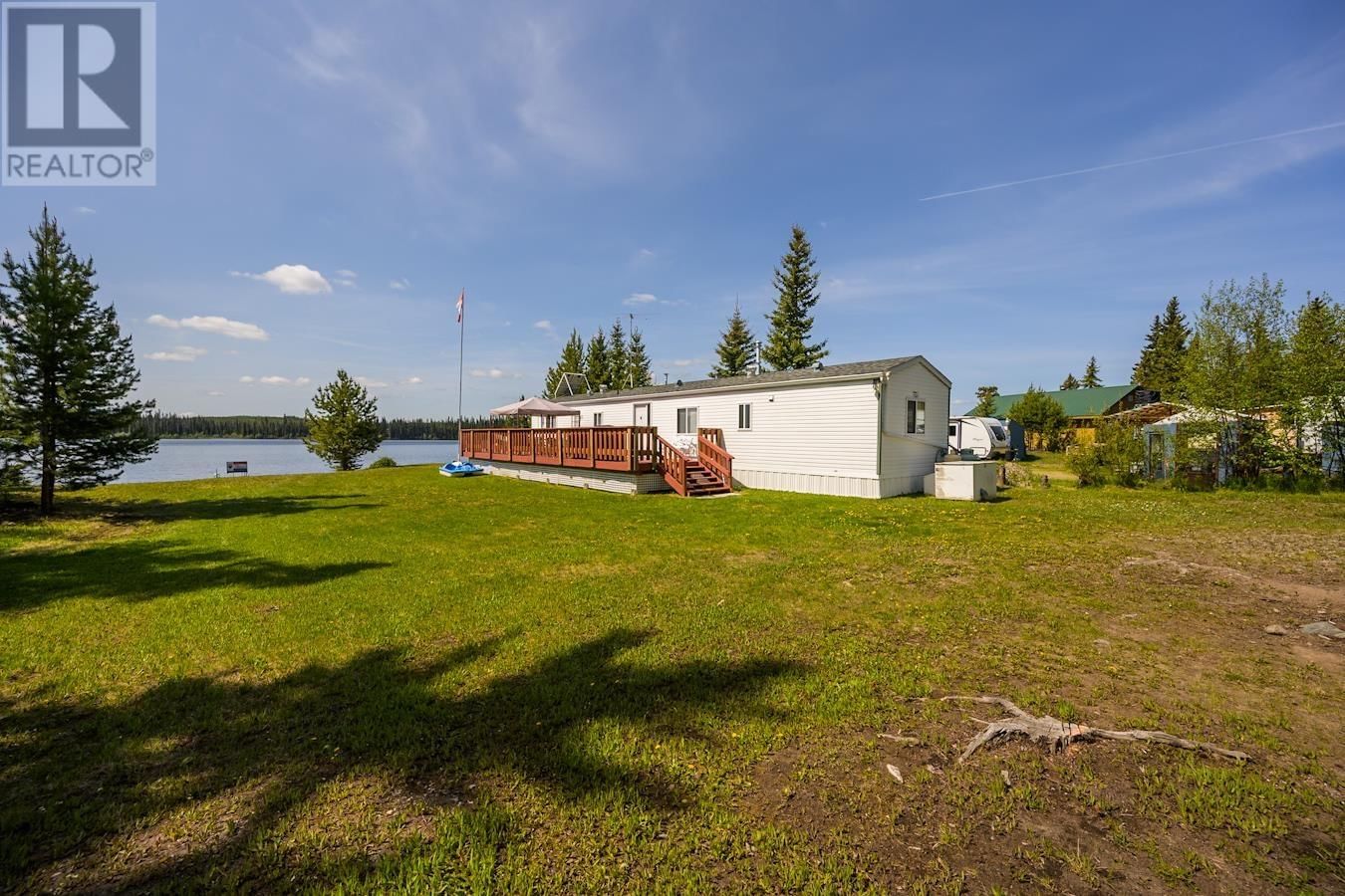 Primary Property View