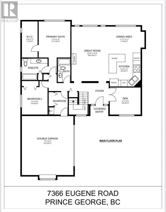 Tertiary Property View