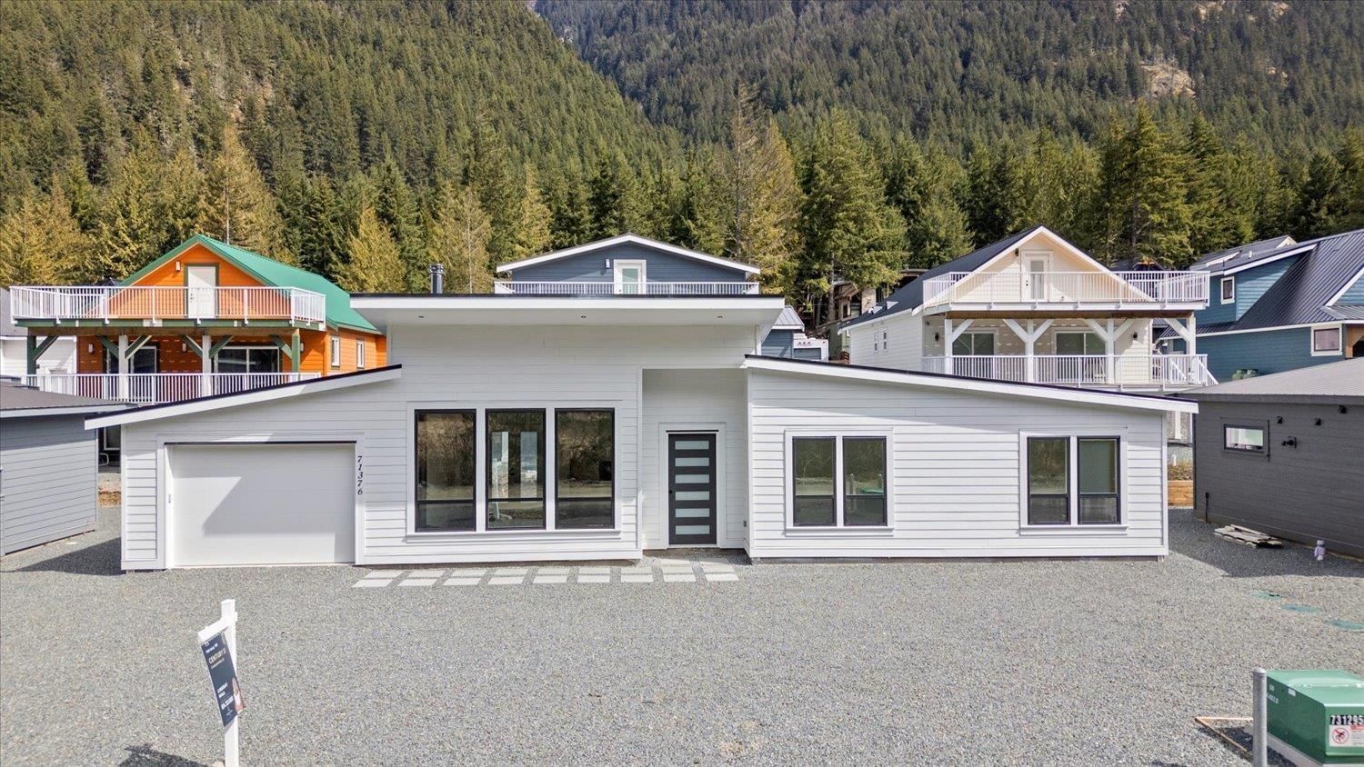 Primary Property View