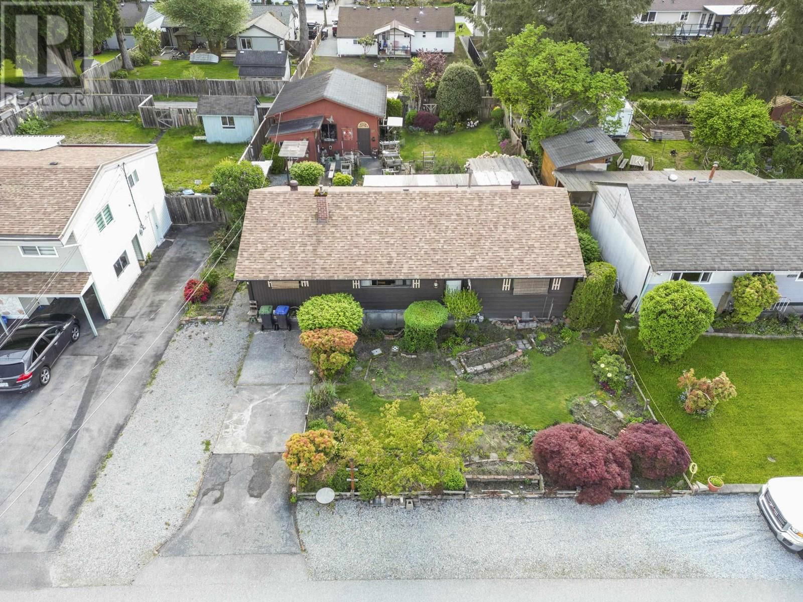 Primary Property View