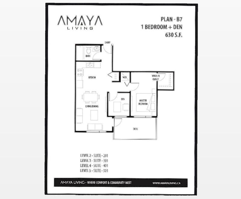 Tertiary Property View