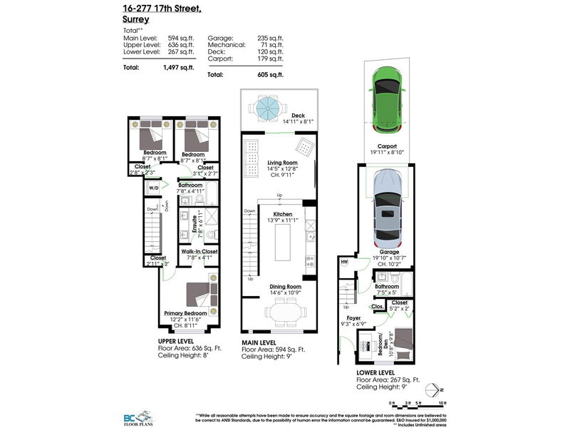 Secondary Property View