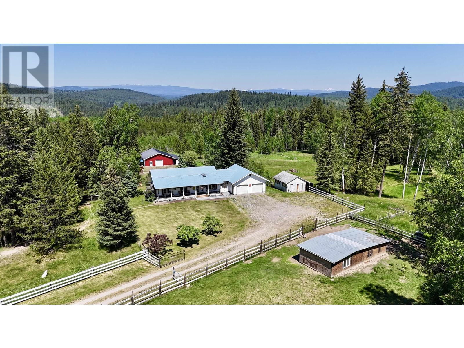 Primary Property View
