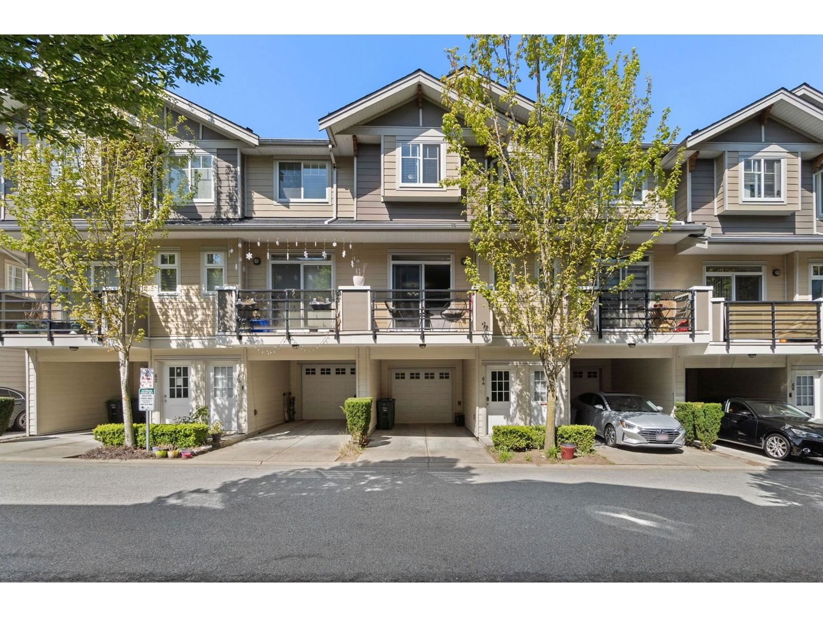 Primary Property View