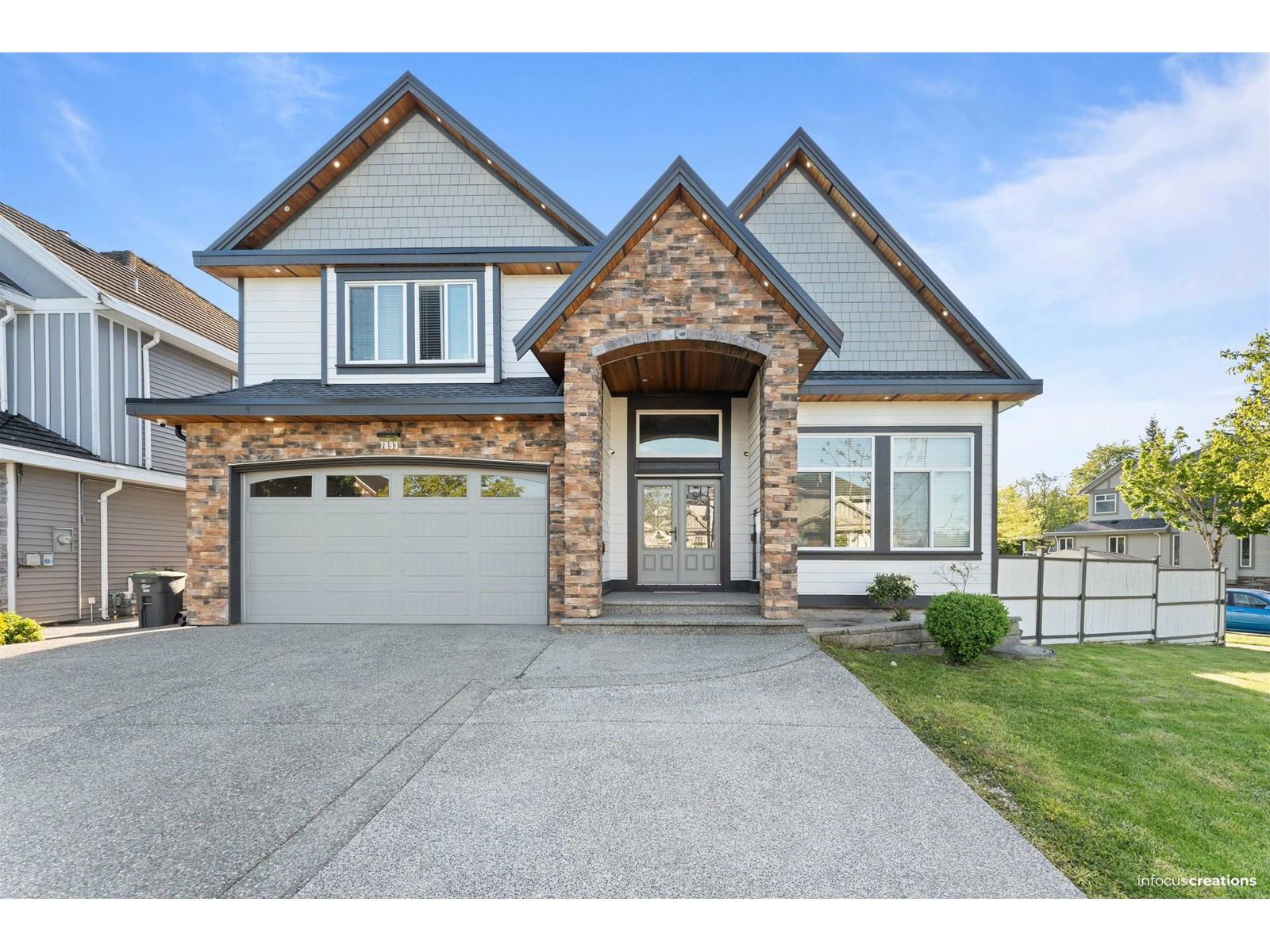 Primary Property View