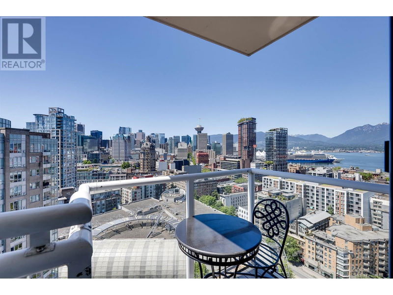 Tertiary Property View