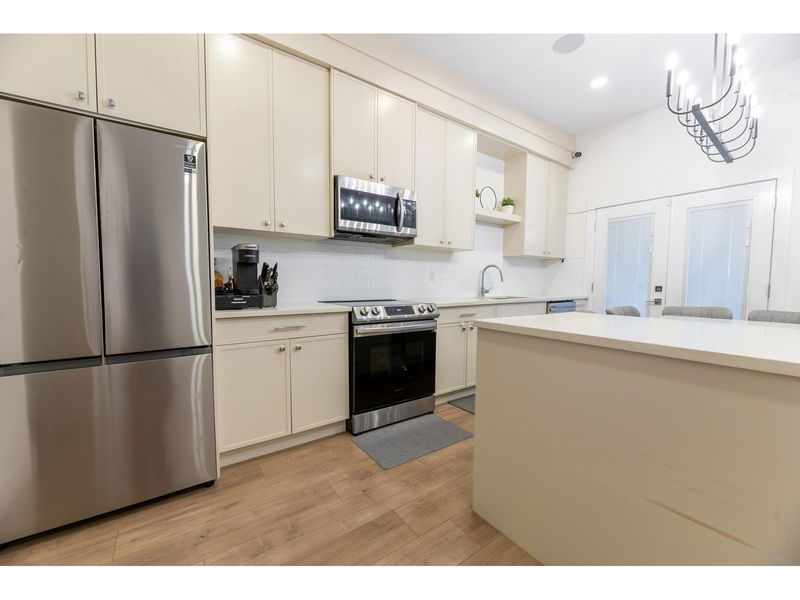 Tertiary Property View