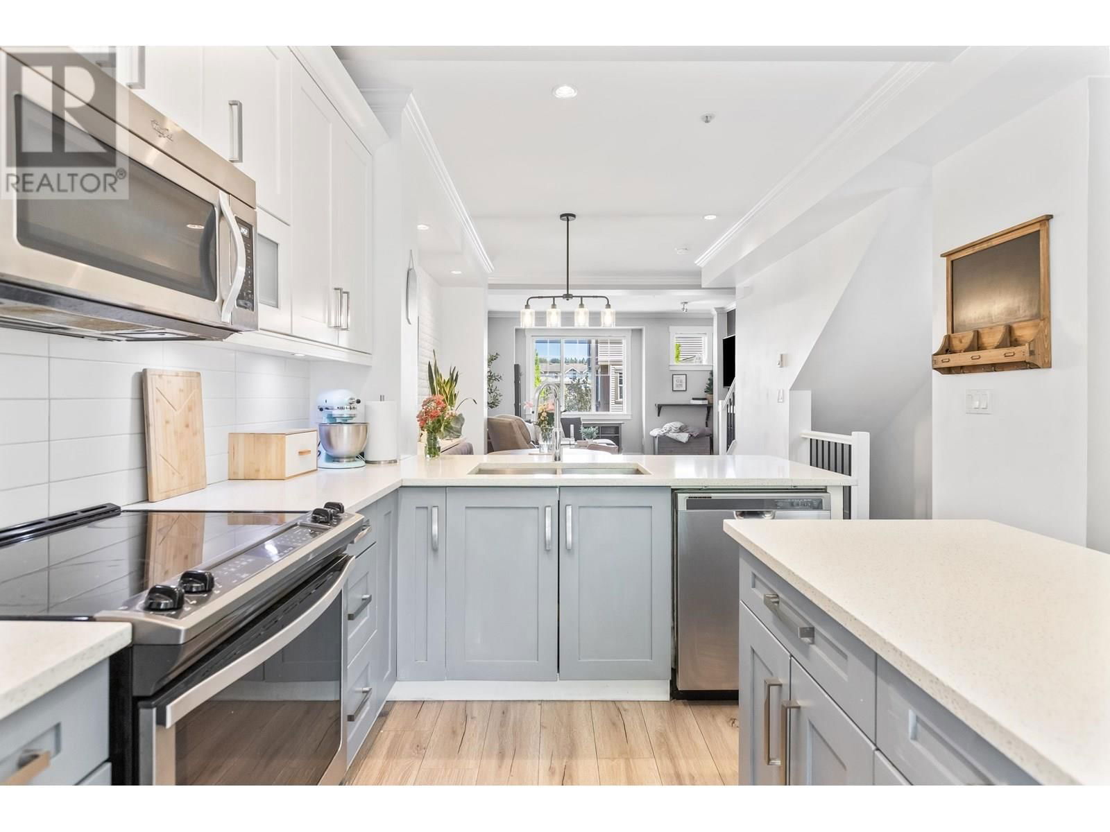 Primary Property View