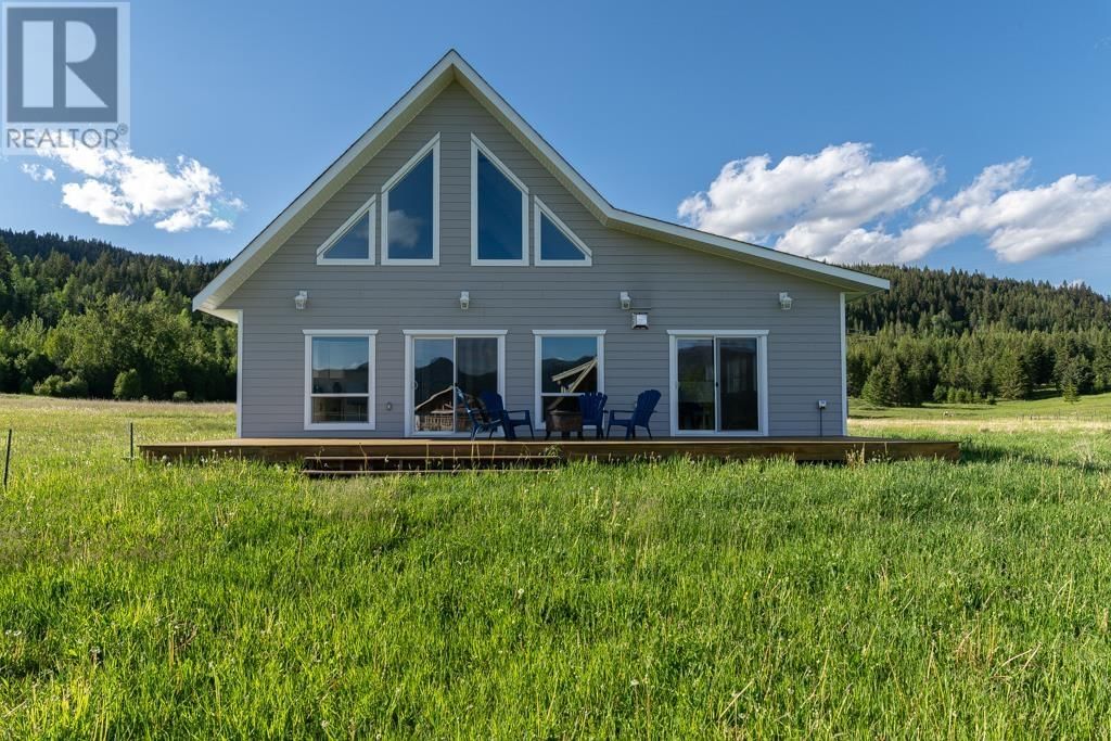 Primary Property View