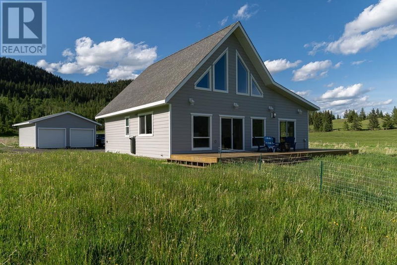 Tertiary Property View