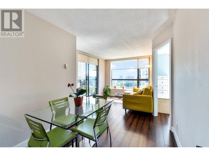 Tertiary Property View