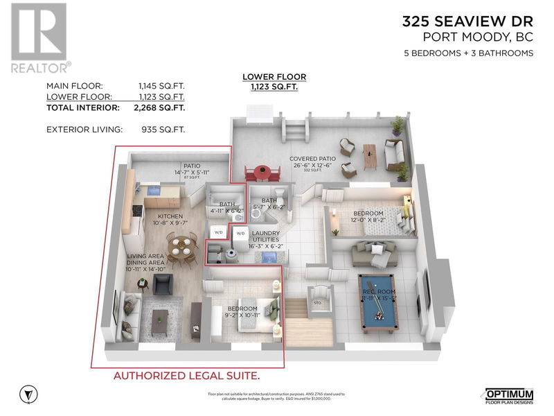 Secondary Property View