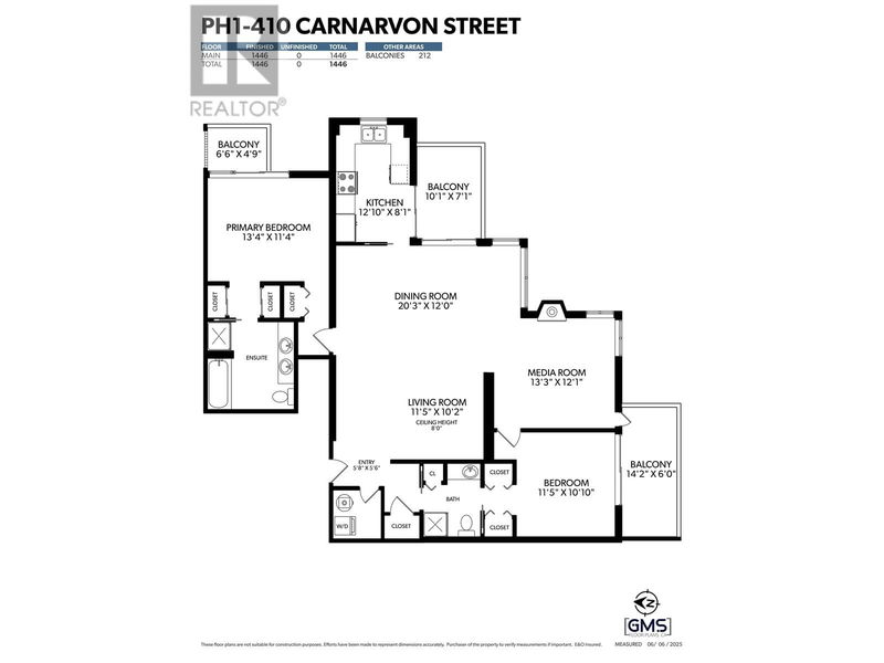 Tertiary Property View
