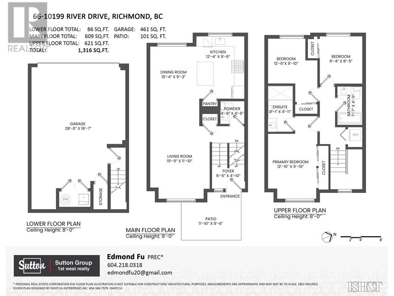 Secondary Property View