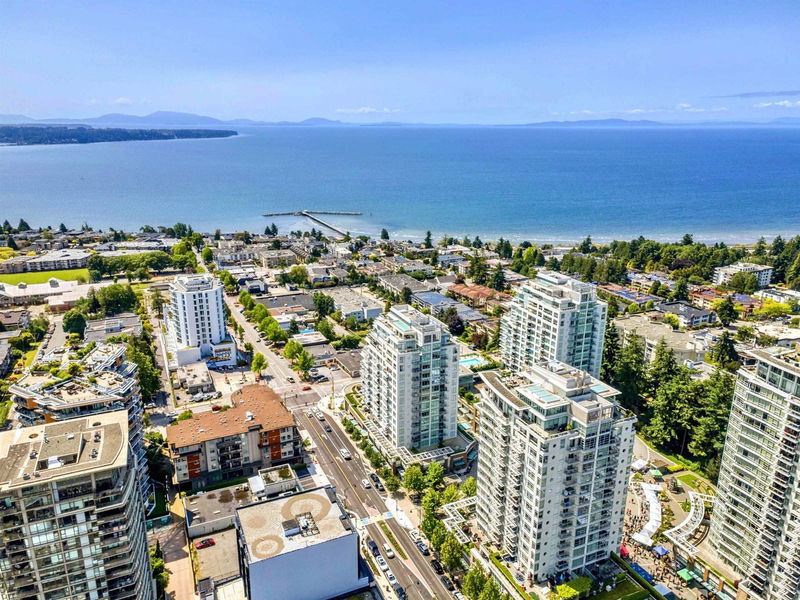Tertiary Property View