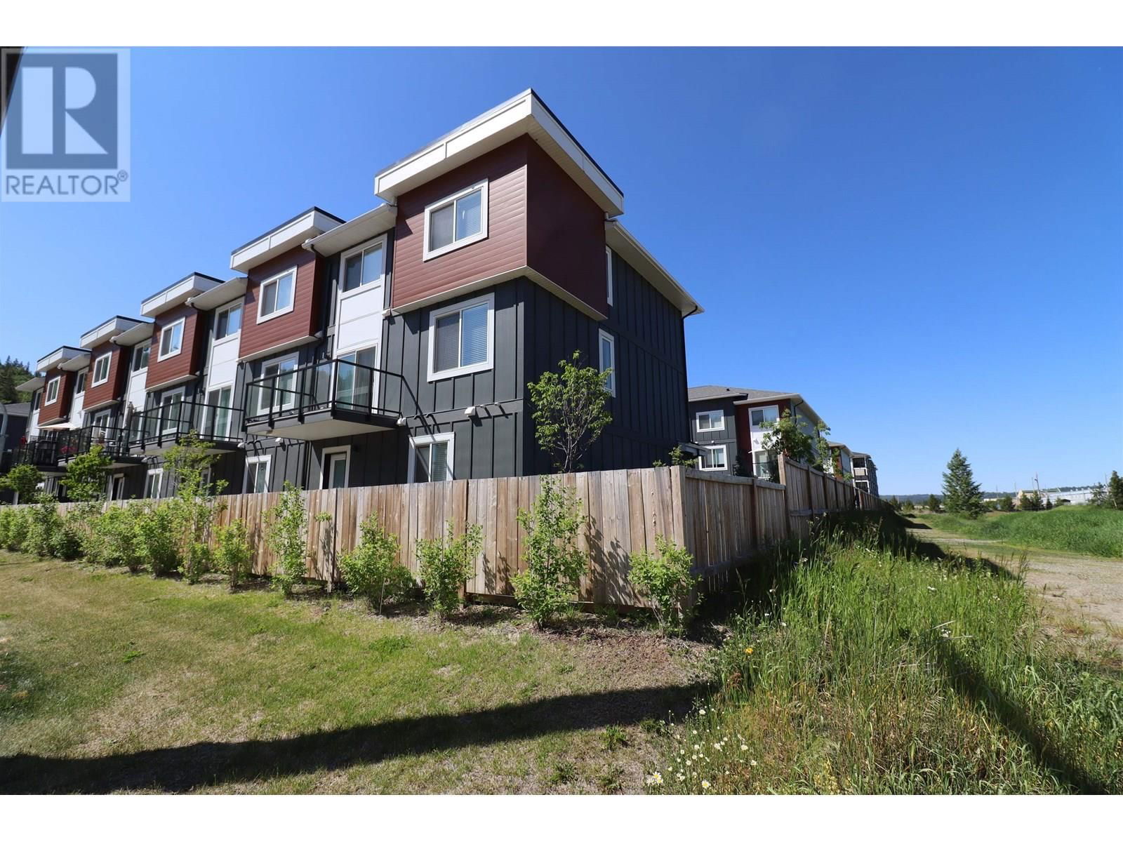 Primary Property View