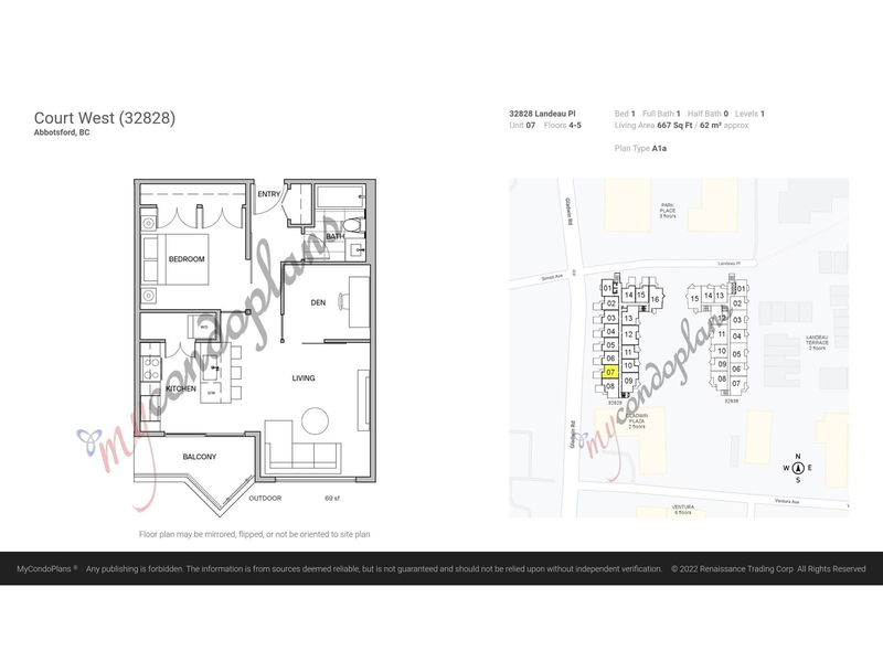 Secondary Property View