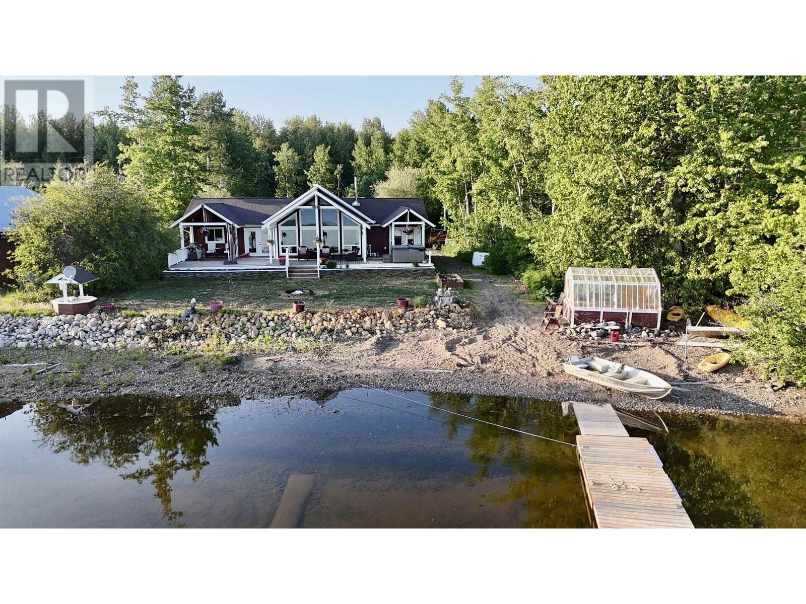 Primary Property View