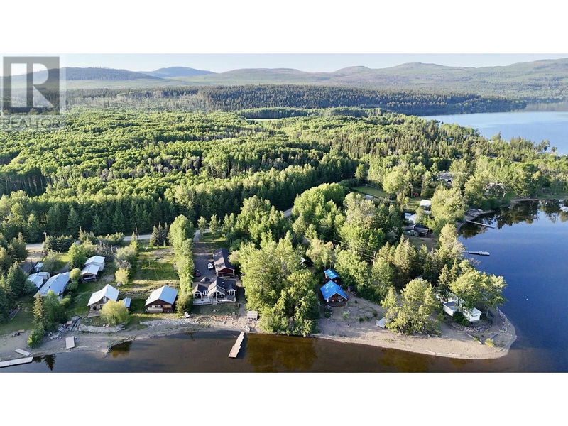 Tertiary Property View