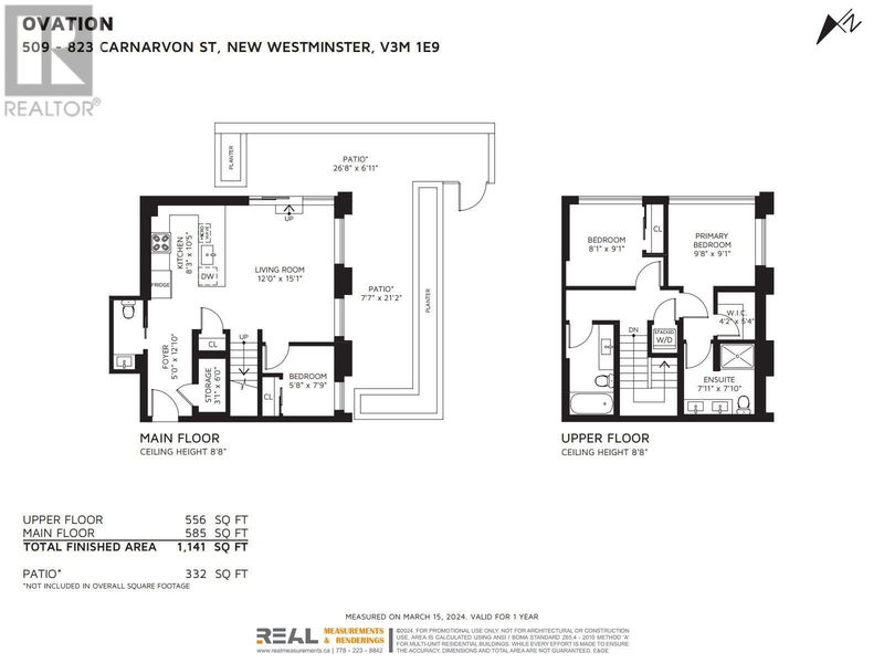 Secondary Property View