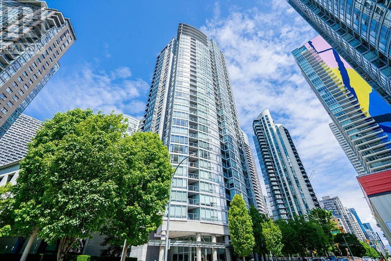 Tertiary Property View