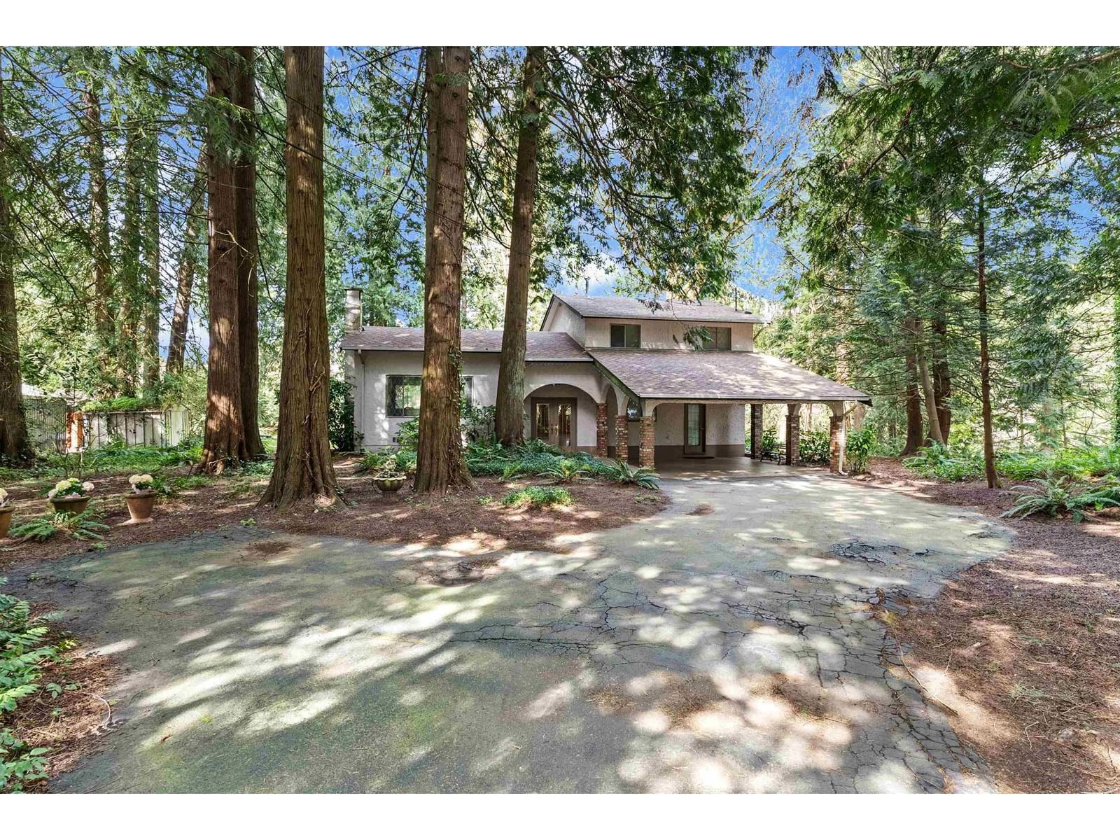 Primary Property View