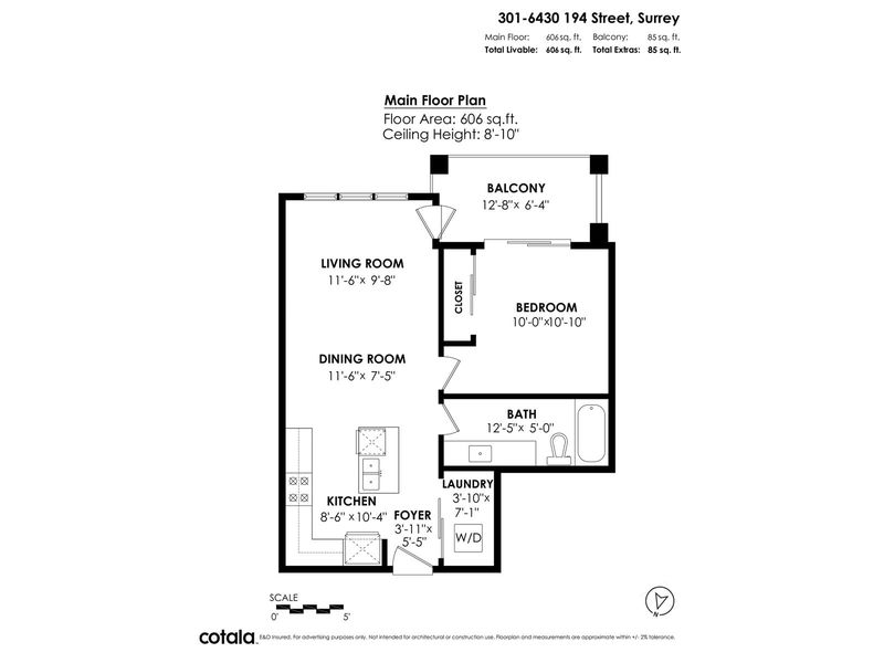 Secondary Property View