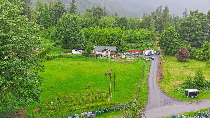 Tertiary Property View