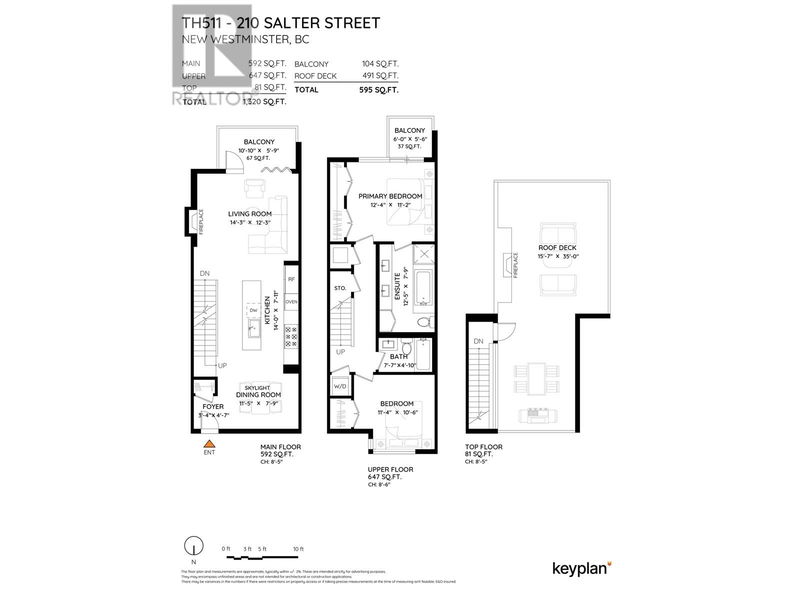 Secondary Property View