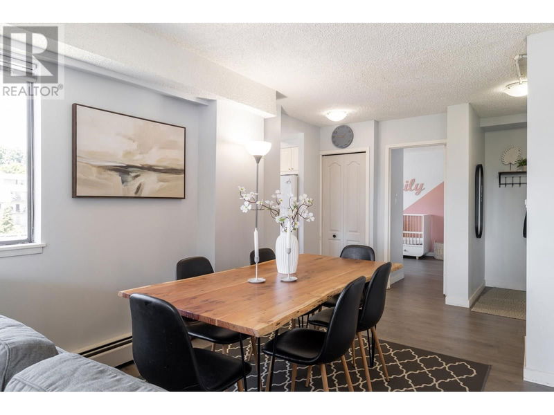 Tertiary Property View