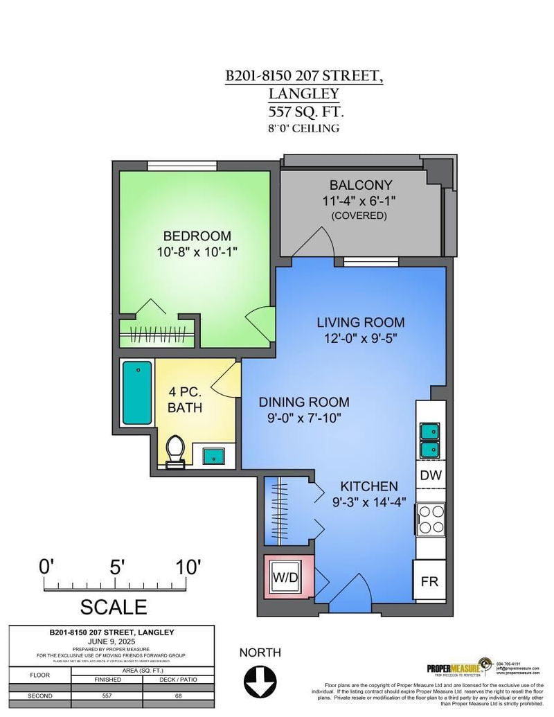 Secondary Property View