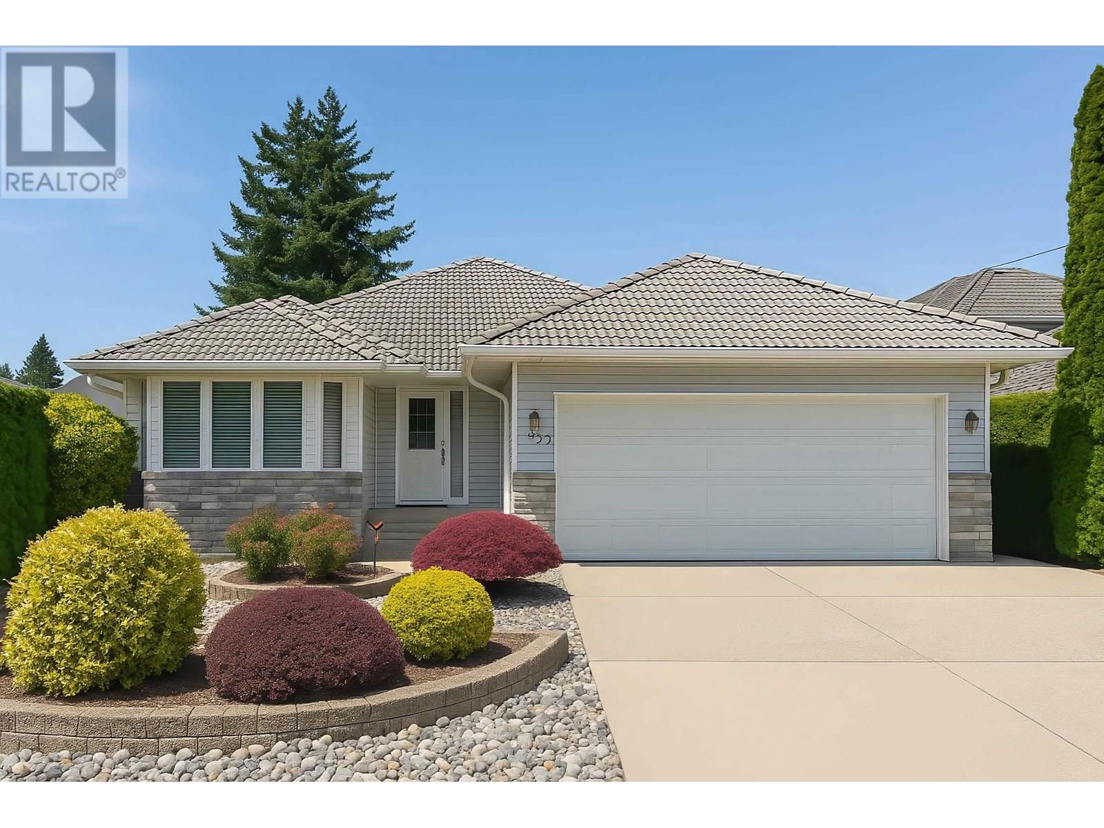 Primary Property View