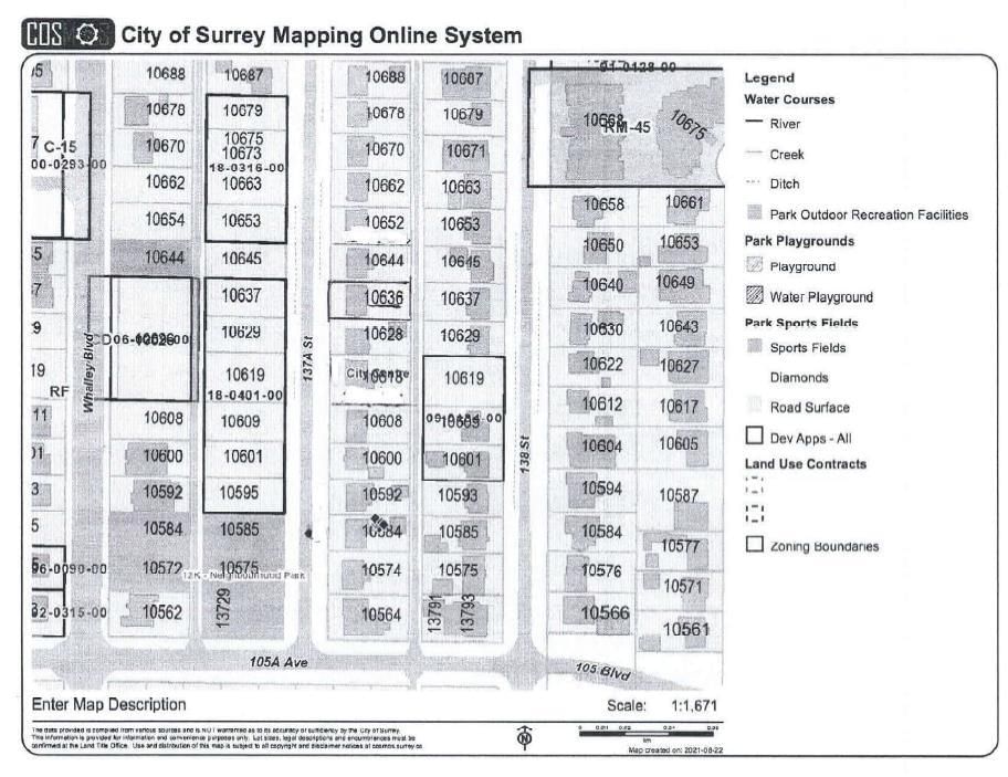 Primary Property View